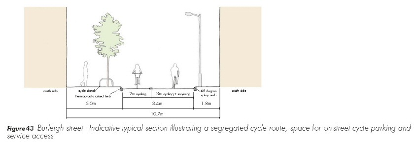 Figure 43