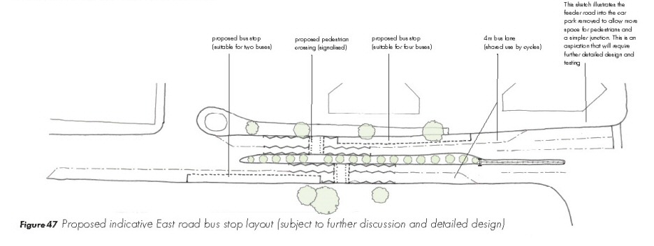 Figure 47