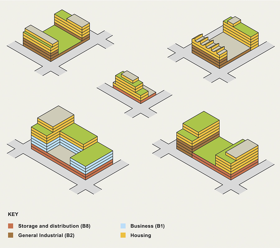 Illustration showing examples of industrial mixed use building typologies